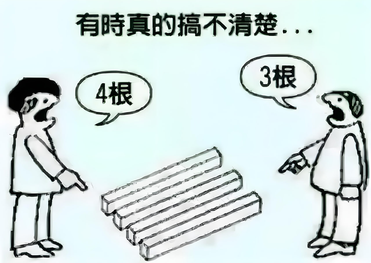 排行10